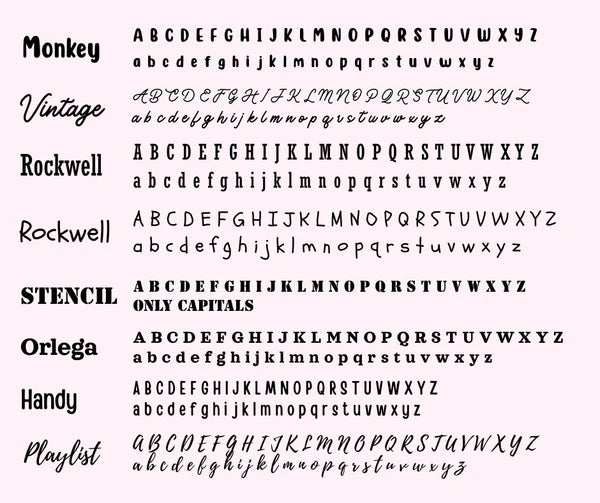 Repeating Name Blanket