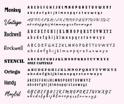 Repeating Name Blanket