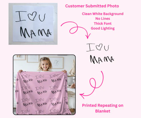 Handwritten Blankets (Upload Your Own Image!)