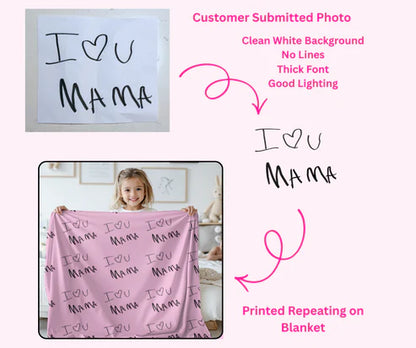 Handwritten Blankets (Upload Your Own Image!)