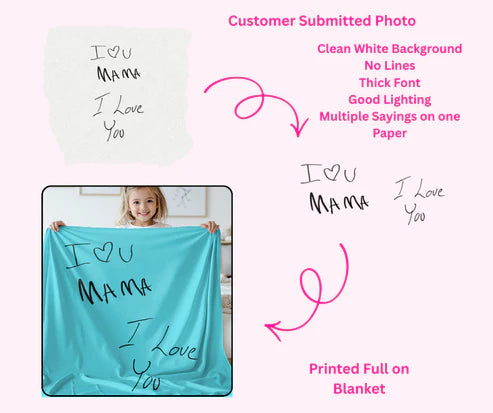 Handwritten Blankets (Upload Your Own Image!)